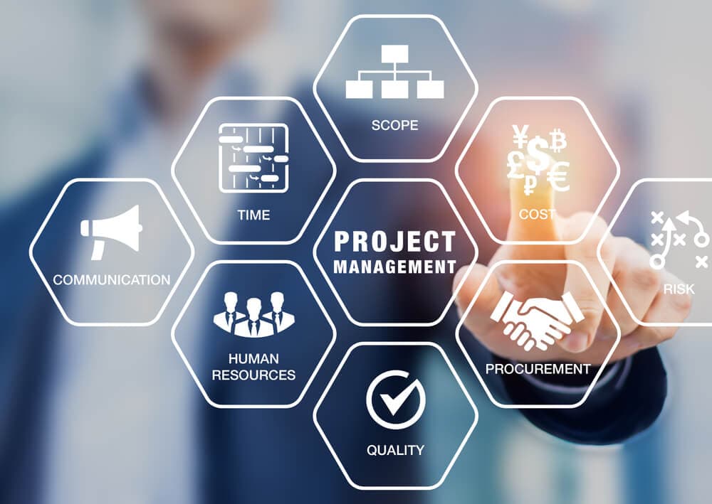 GESTÃO DE PROJETOS + MS PROJECT
